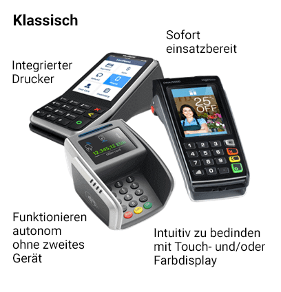 Klassisches Kartenterminal